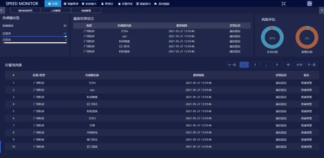 動力環境監控一體機，機房監控
