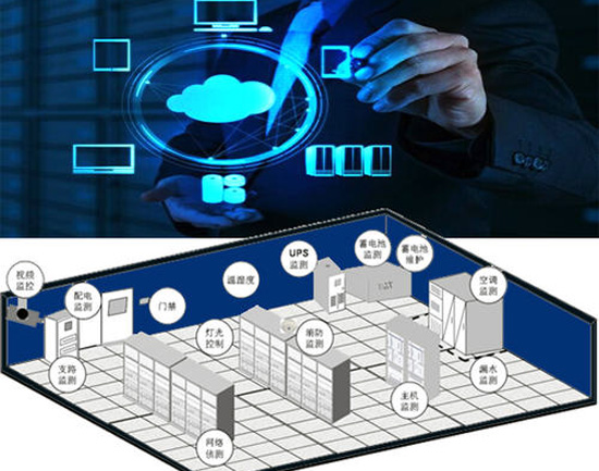 動環檢測系統,動環檢測,動環,動環檢測系統 動環,動環檢測系統,動環檢測系統,動環檢測