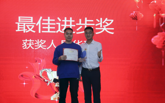 共慶吉年，共揚風(fēng)帆| 斯必得公司2022迎春年會隆重舉辦